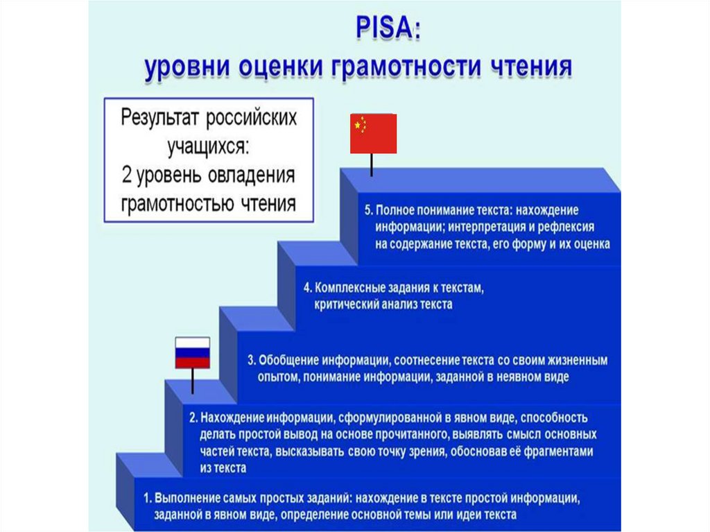 Зафиксированная на каком либо материальном носителе человеческая мысль в общем плане связная