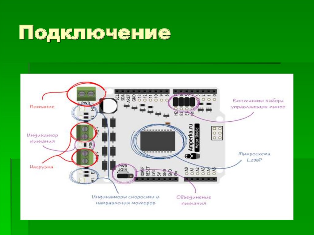 Подключение