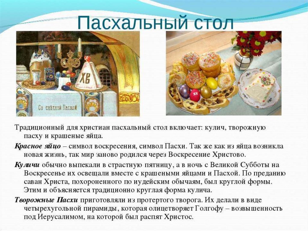 Суть православного праздника пасха. Традиции празднования Пасхи. Рассказ о Пасхе. Рассказ о пасхальных традициях. Блюда на Пасху традиционные.
