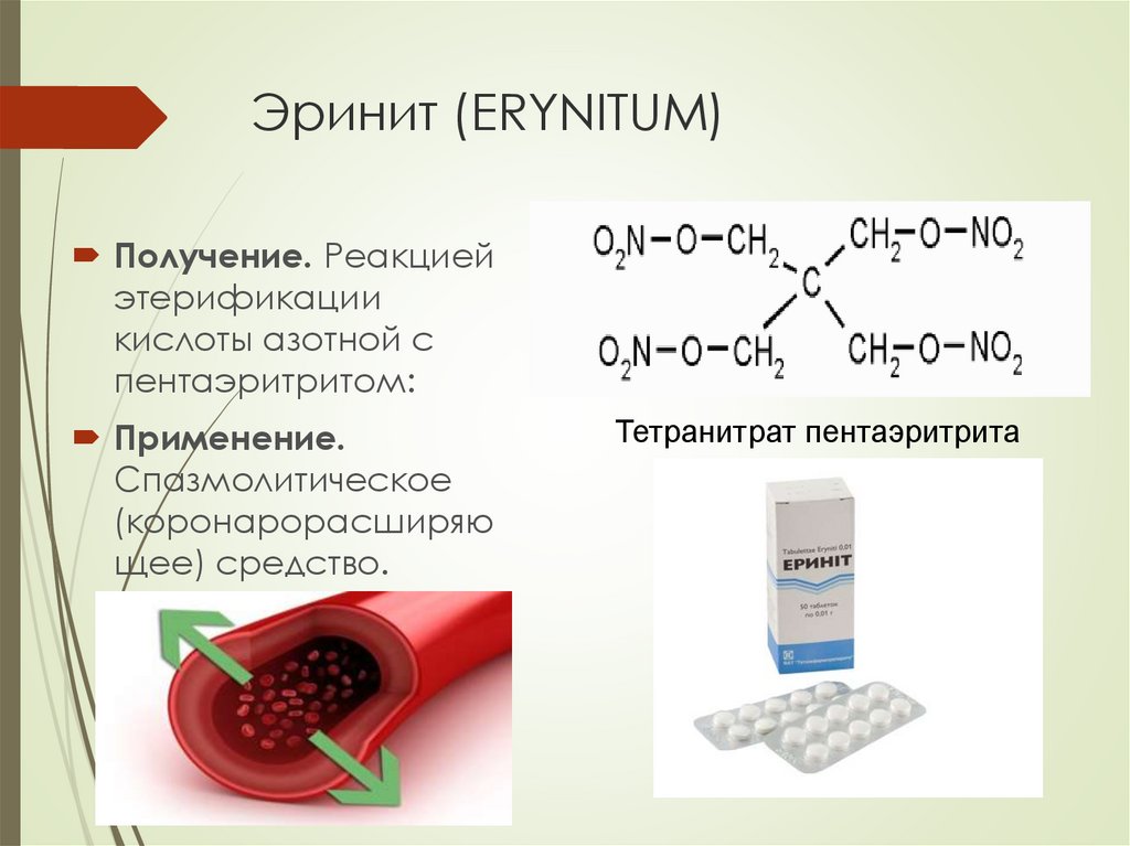 Эринит инструкция по применению и для чего