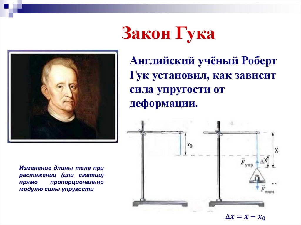 Физика 7 класс сила упругости закон гука