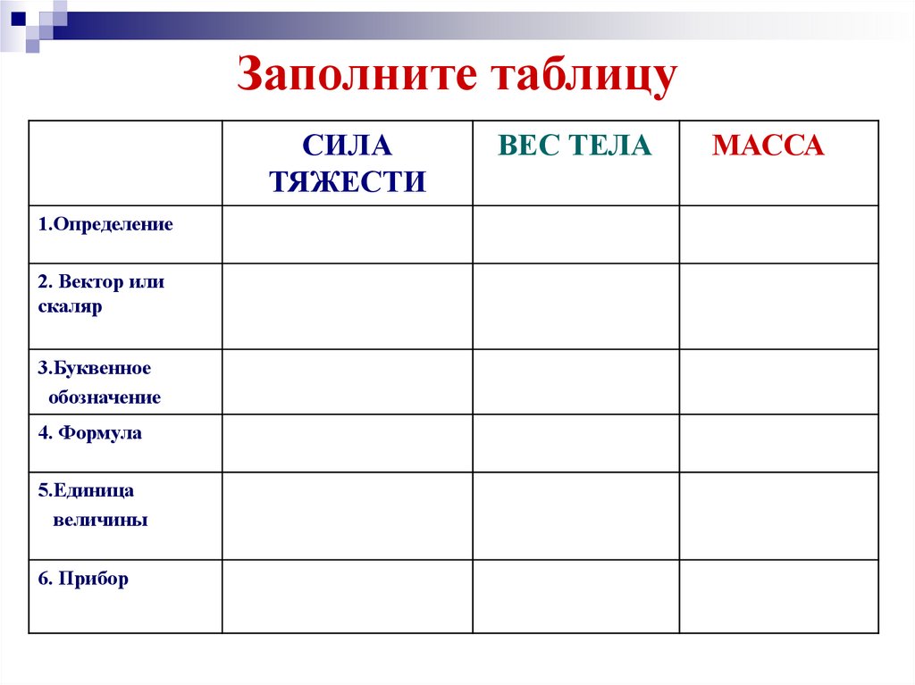 Справочник в таблицах Физика. 7-11 класс 24961 5224034 - купить в интернет-магаз