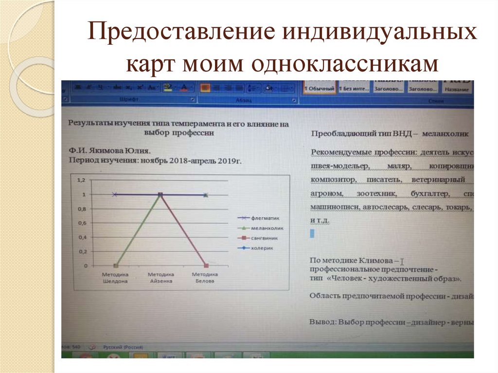 Индивидуальный проект влияние темперамента на выбор профессии