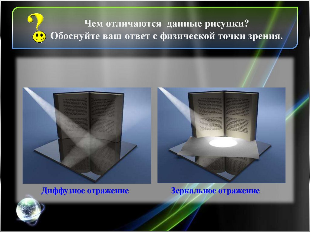 Какое отражение называют зеркальным диффузным ответы поясняем рисунками