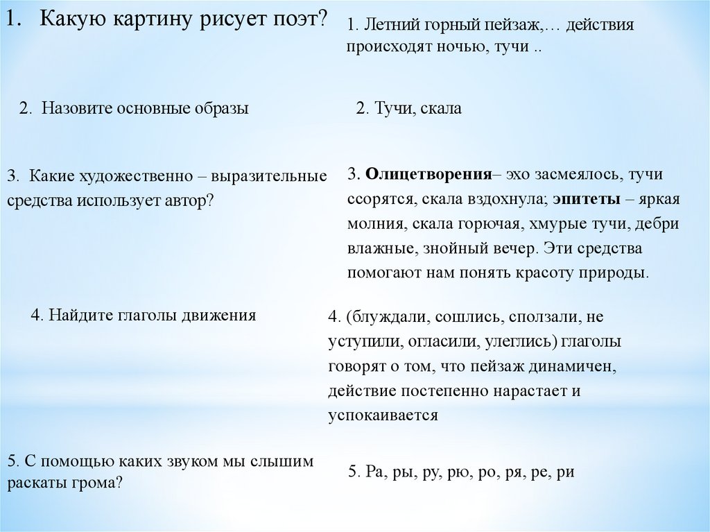 Анализ стихотворения «По горам две хмурых тучи» Полонского