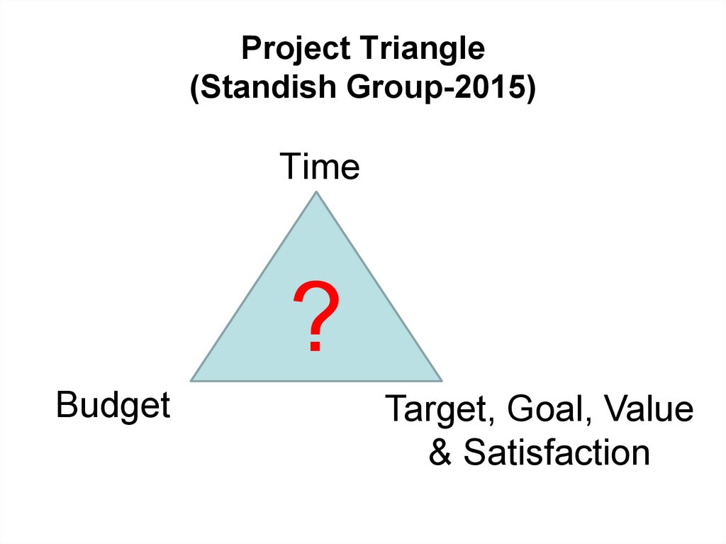 Project Triangle (Standish Group-2015)