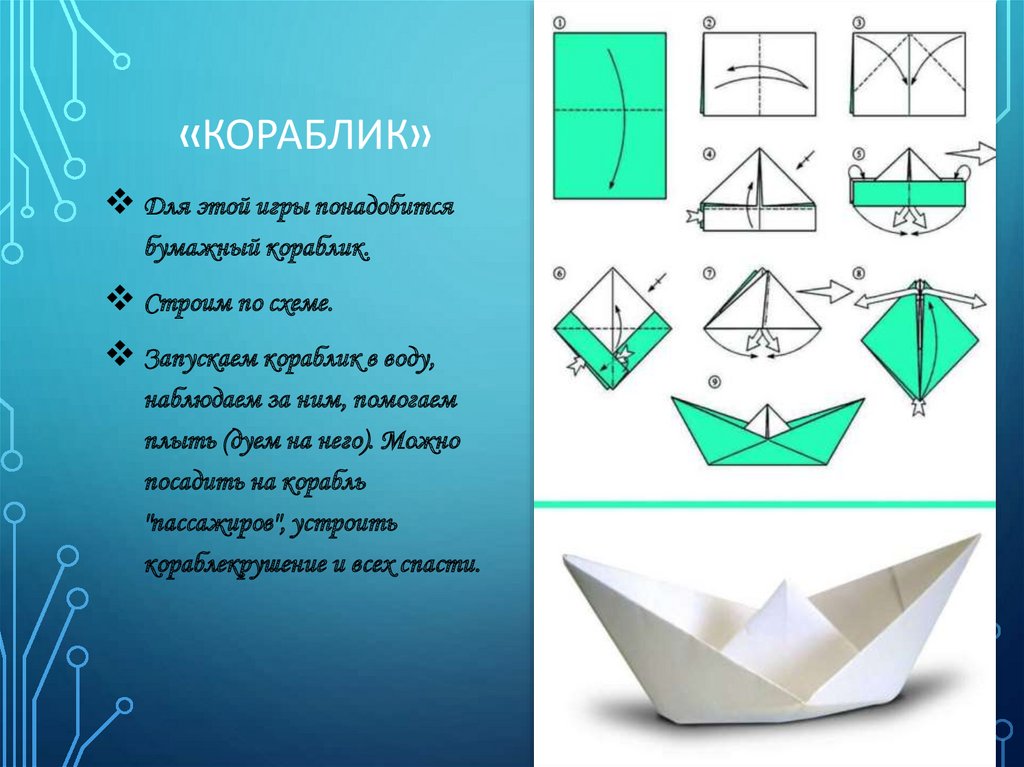 «Кораблик»