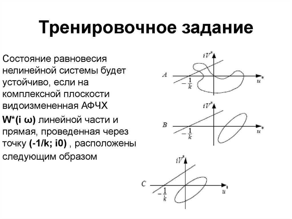 Простейшие нелинейные системы. Устойчивость нелинейных систем. Устойчивая нелинейная система. Исследуйте устойчивость нелинейной системы. Методы исследования устойчивости нелинейных САУ.