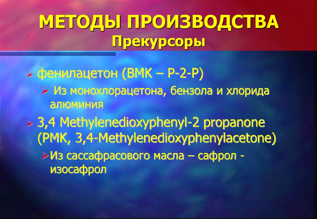 МЕТОДЫ ПРОИЗВОДСТВА Прекурсоры