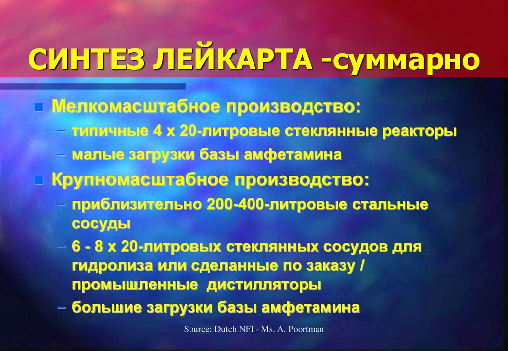 СИНТЕЗ ЛЕЙКАРТА -сyммарно