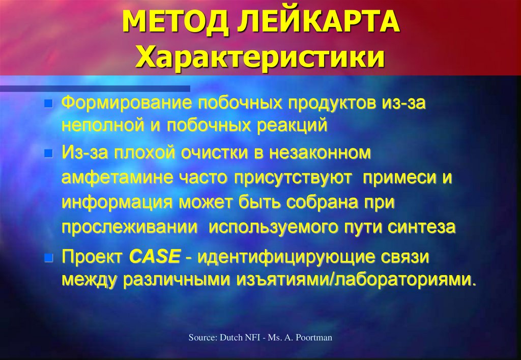 МЕТОД ЛЕЙКАРТА Характеристики