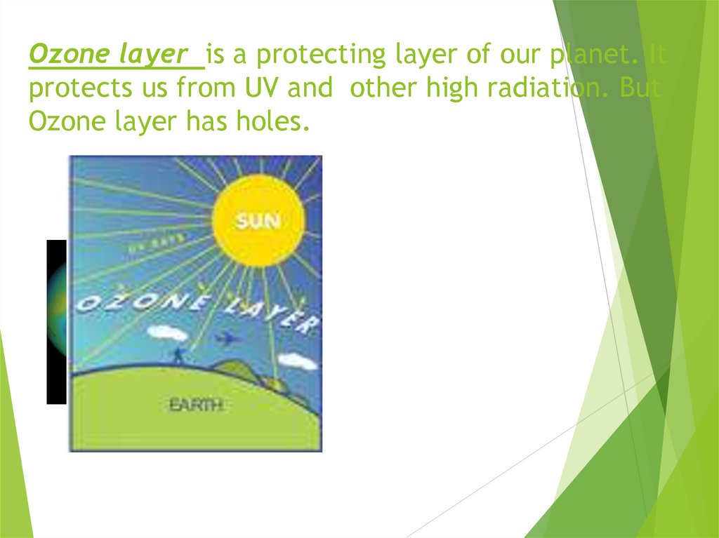 Ozone layer is a protecting layer of our planet. It protects us from UV and other high radiation. But Ozone layer has holes.