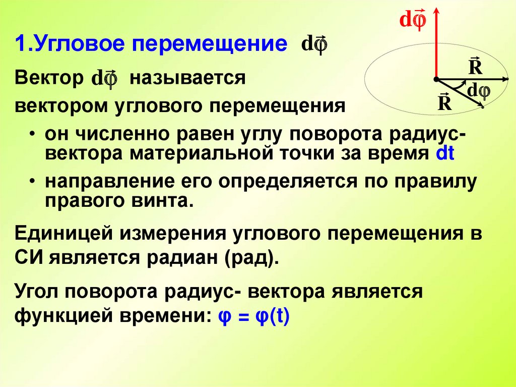 Перемещение точки. Угловое перемещение вращательного движения. Вектор углового перемещения. Вектор элементарного углового перемещения. Направление вектора углового перемещения.