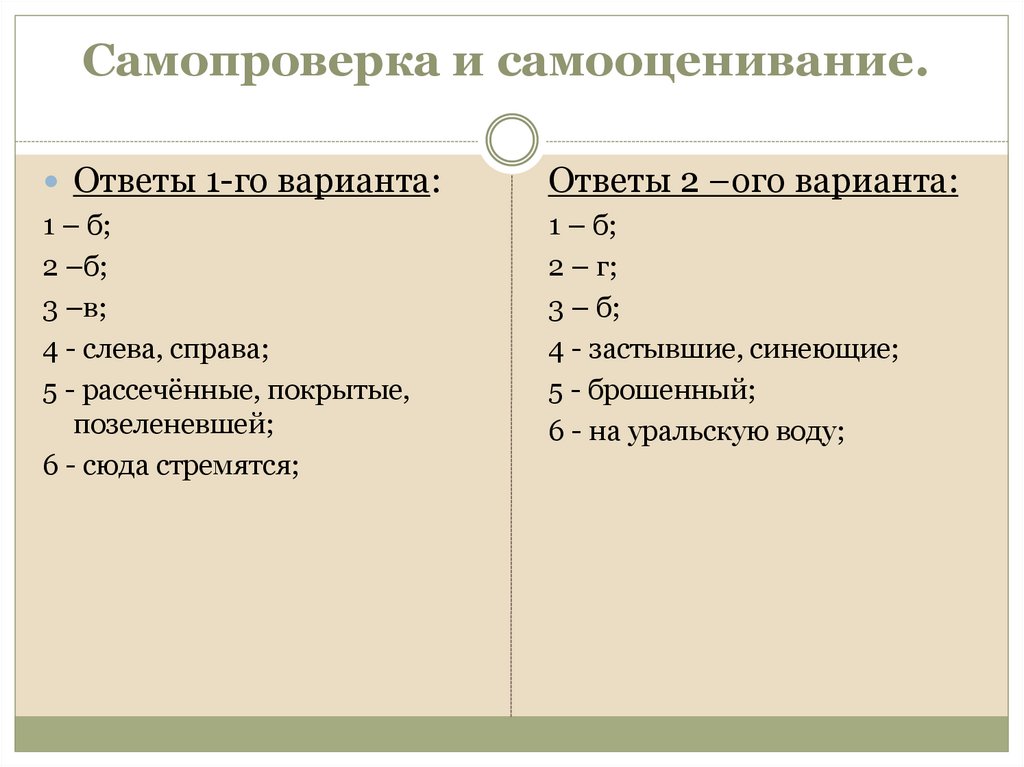 Анализ текста презентация