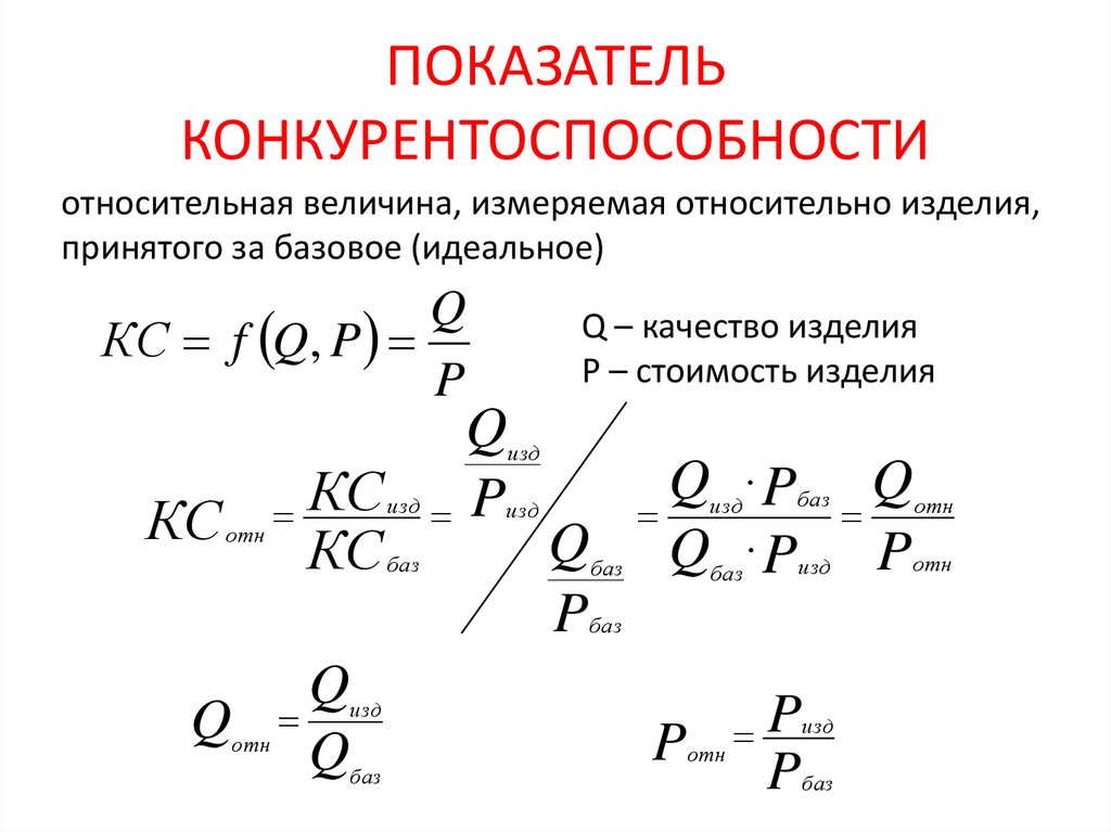 ПОКАЗАТЕЛЬ КОНКУРЕНТОСПОСОБНОСТИ