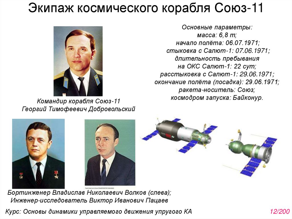 Экипаж космического корабля Союз-11