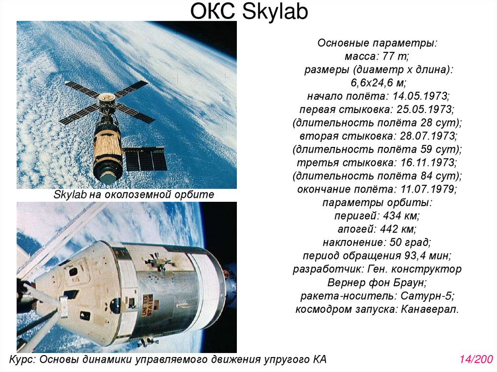 ОКС Skylab