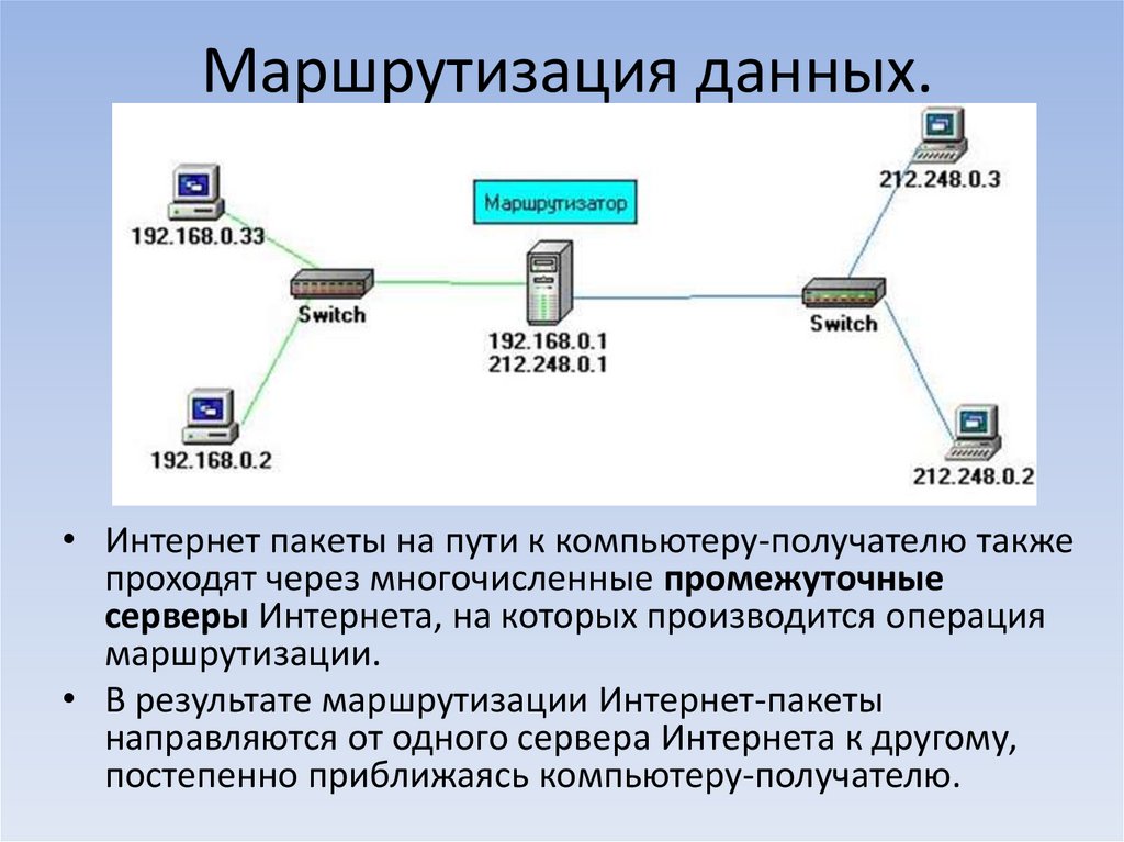 Информации а также для решения. Протоколов передачи данных маршрутизация. Схема IP маршрутизации. Принципы IP-маршрутизации.. Маршрутизация пакетов данных.