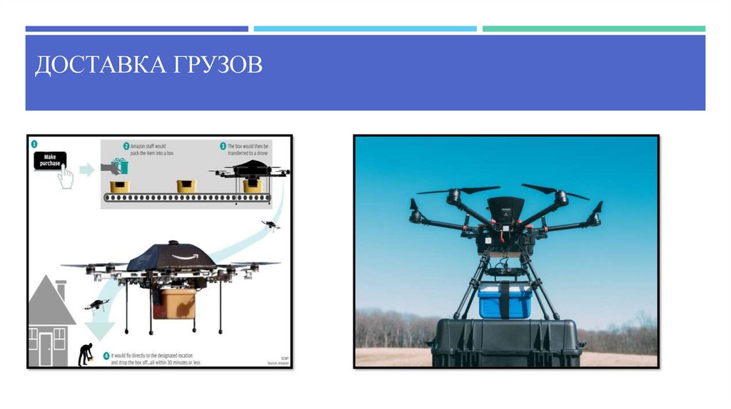 Доставка грузов