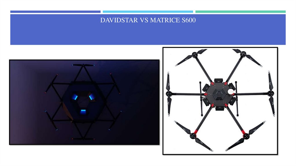 DavidStar vs Matrice S600