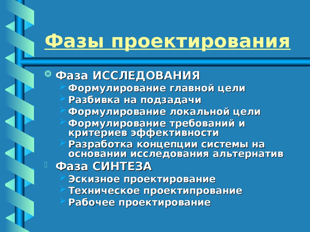 Как сделать теорию в проекте