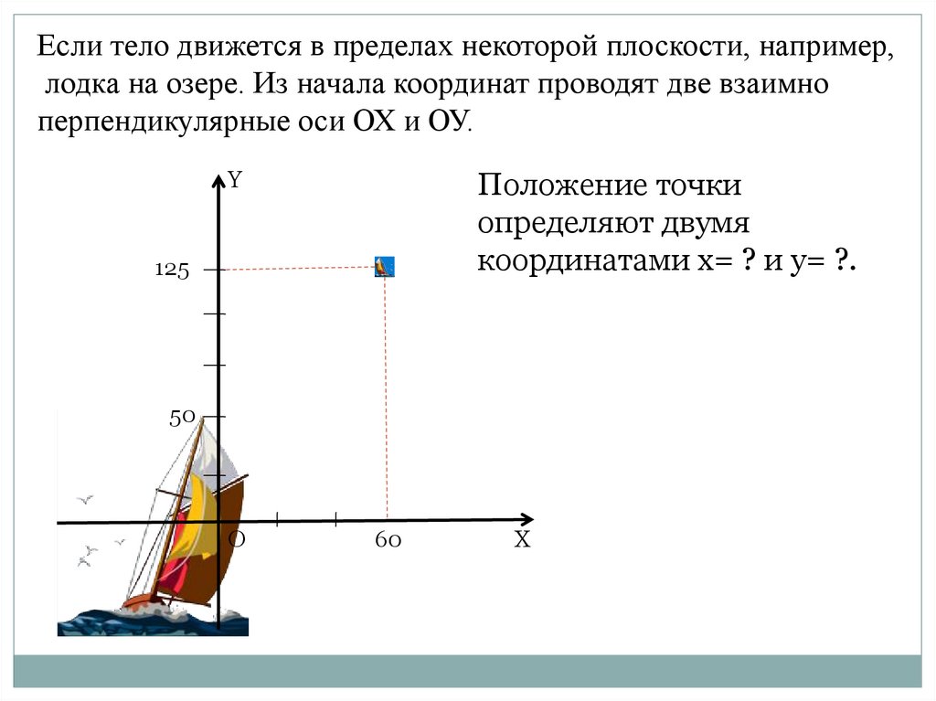 Что принимают за тело отсчета когда говорят