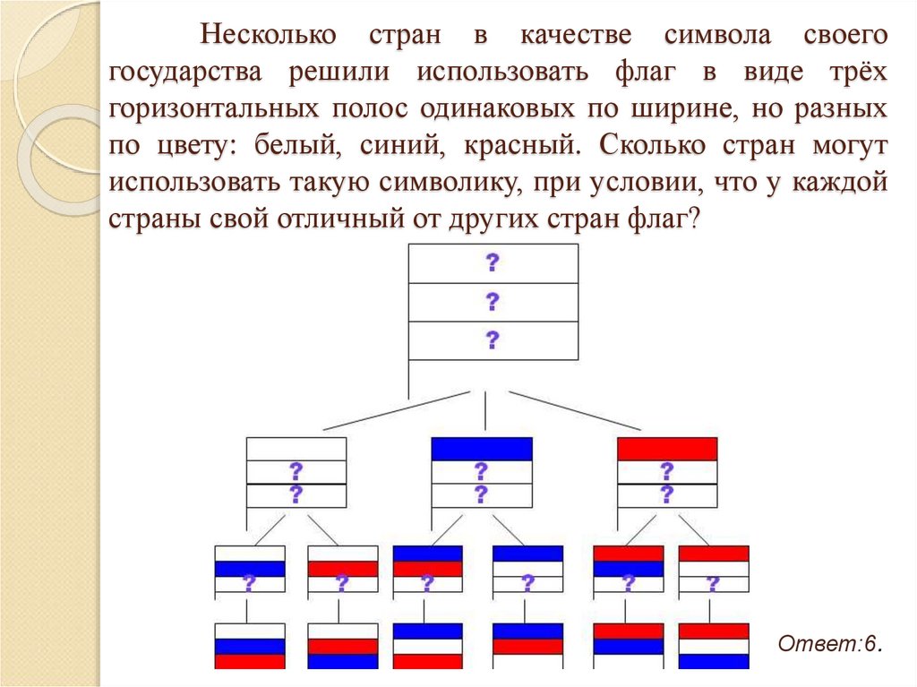 Несколько сим. Флаги из горизонтальных полос. Государственные флаги с горизонтальными полосами. Флаги их трех горизонтальных полос. Сине-бело-красный флаг горизонтальные полосы.