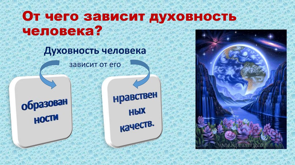 От чего зависит духовность человека?