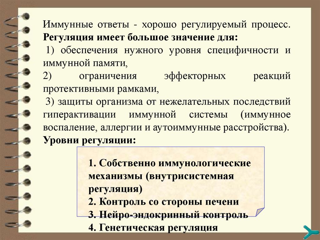 Регуляция иммунных процессов. Механизмы регуляции иммунного ответа. Уровни регуляции иммунного ответа. Типовые формы иммунологических процессов. Супрессия иммунного ответа.