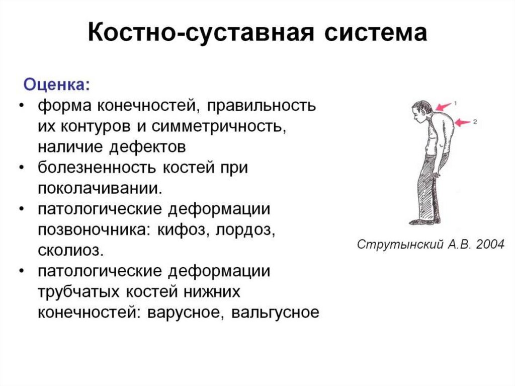 Исследование кожи