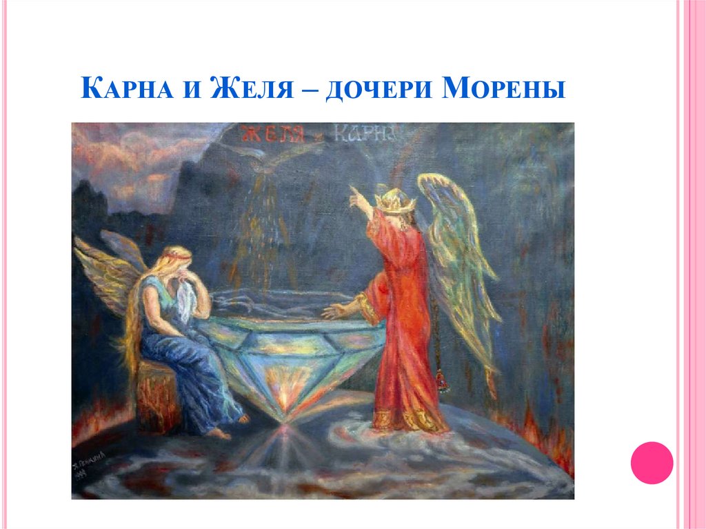 Карна плакальщица. Славянская богиня Карна символ. Карна и Желя. Желя Славянская мифология. Славянская богиня Желя.