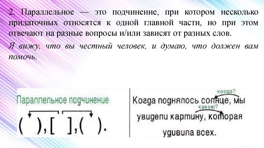 Презентация типы подчинения придаточных