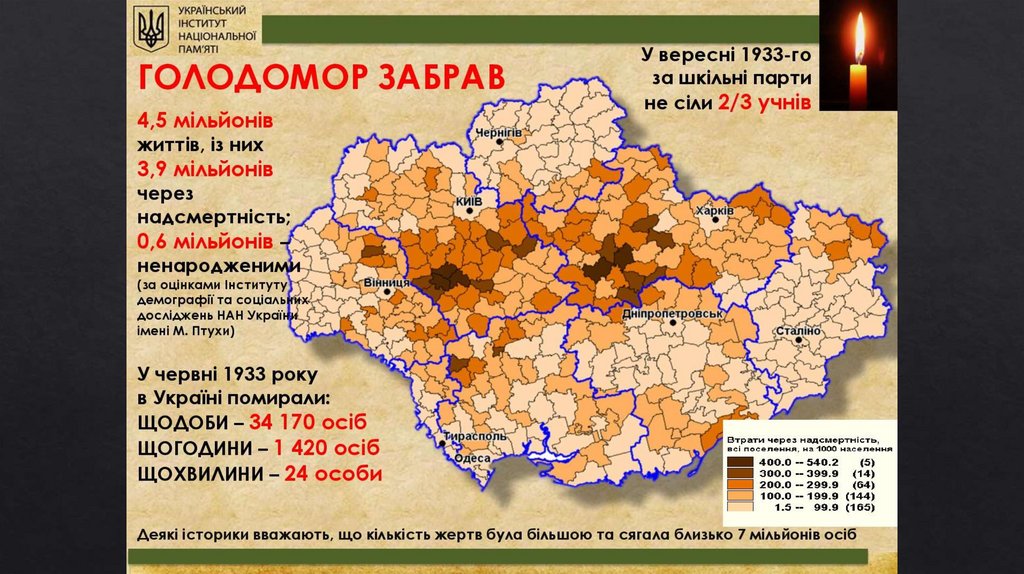 Карта голода 1932 1933