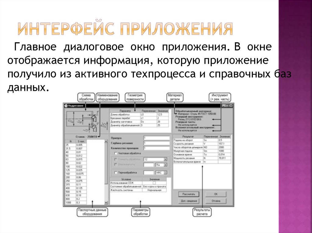 Диалоговый Интерфейс. Справочные БД. Диалоговое окно неравномерная нагрузка в САПР выглядит. Приложение основное и справочное.