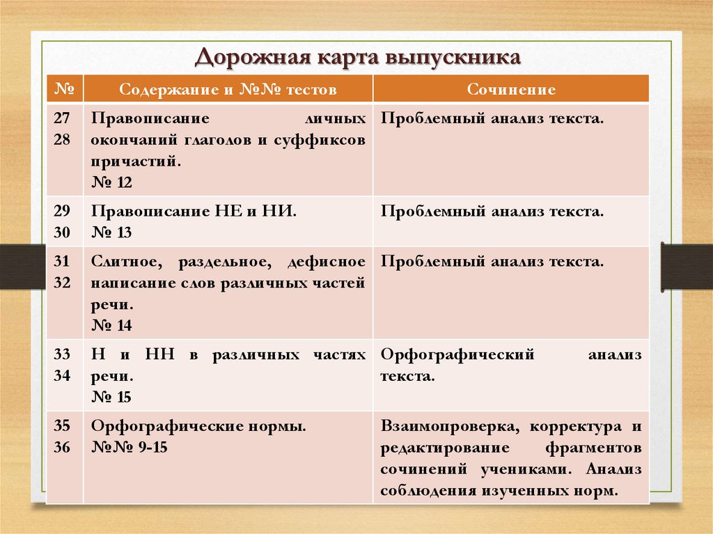 Суффикс проверочная работа