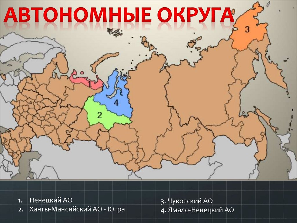 Автономный округ в европейской части россии