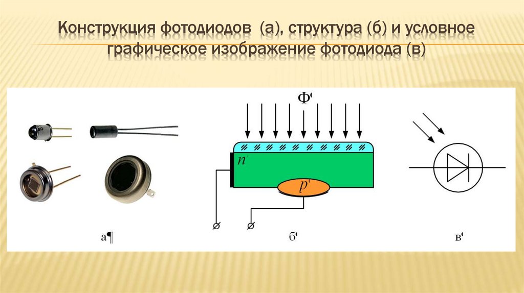 Принцип солнечной панели крыши производства электроэнергии