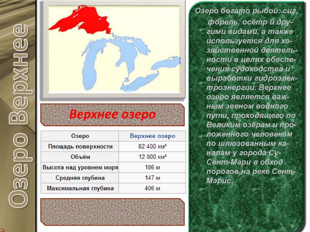 Великие американские озера презентация