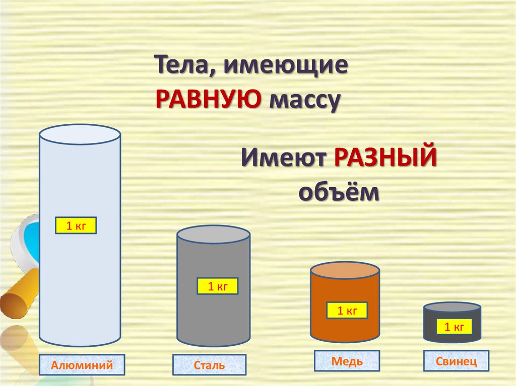 Плотность вещества ответы