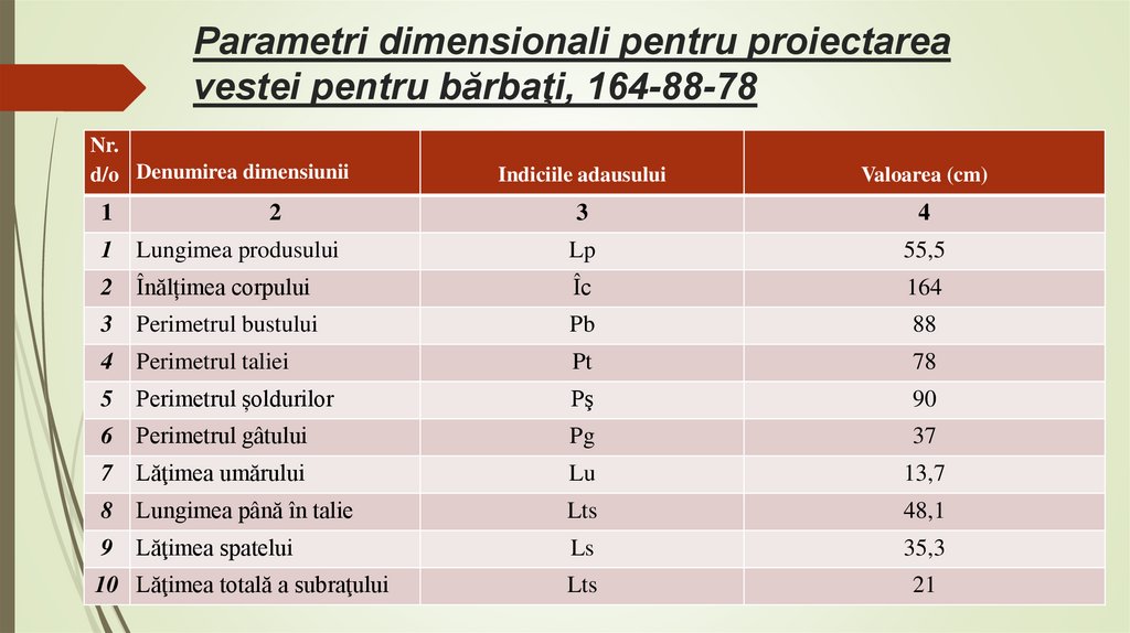 Parametri dimensionali pentru proiectarea vestei pentru bărbaţi, 164-88-78