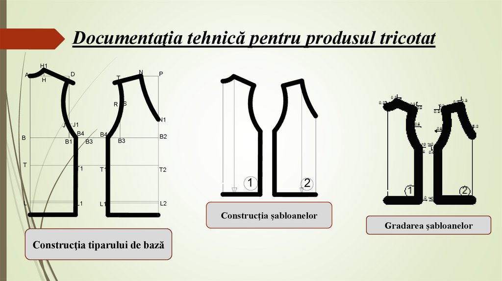 Documentaţia tehnică pentru produsul tricotat