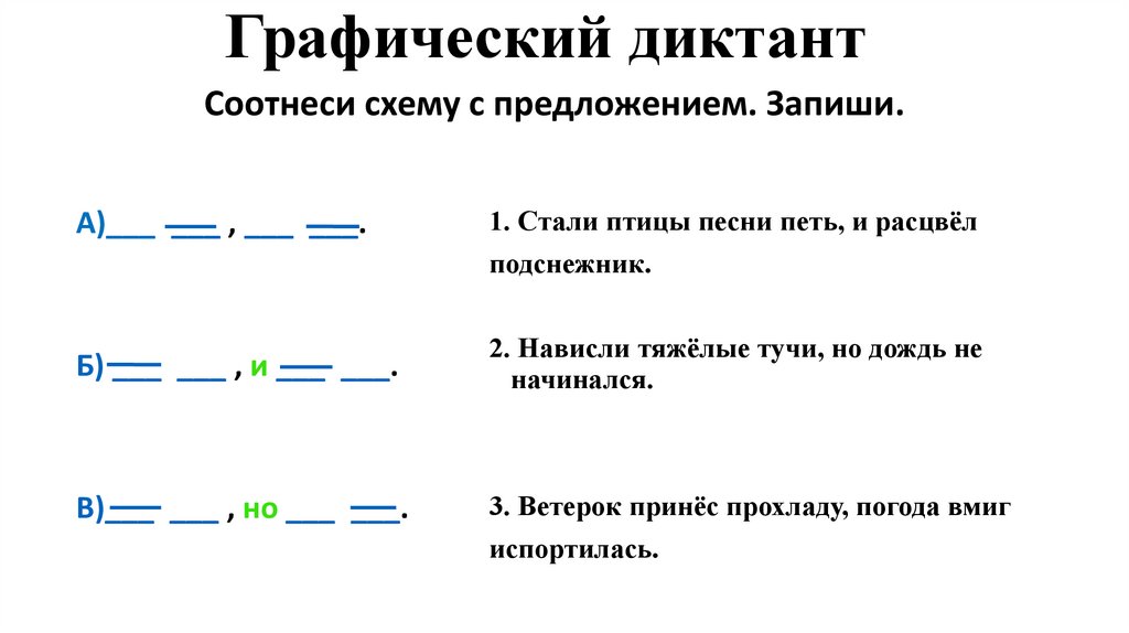 5 сложных предложений со схемами 5 класс