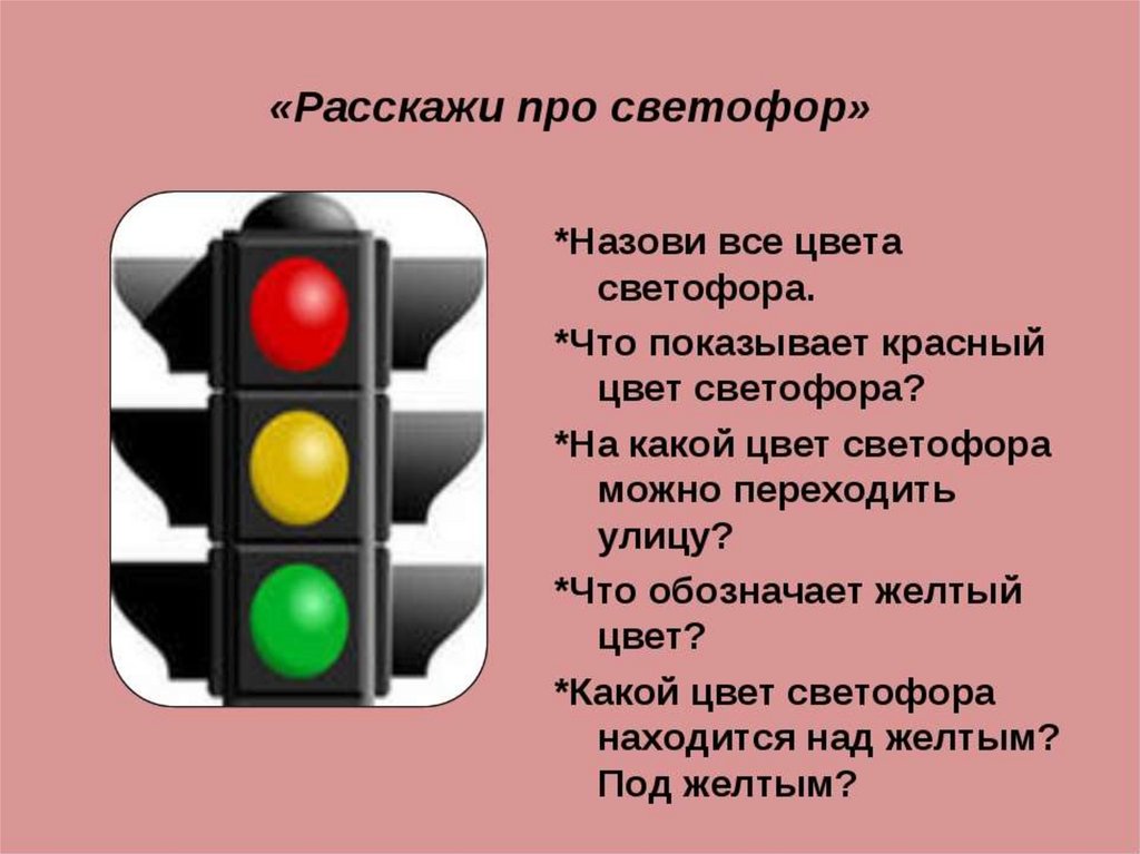 Почему светофор желтый. Цвета светофора. Светофор для детей. Зеленый цвет светофора. Расположение светофоров.