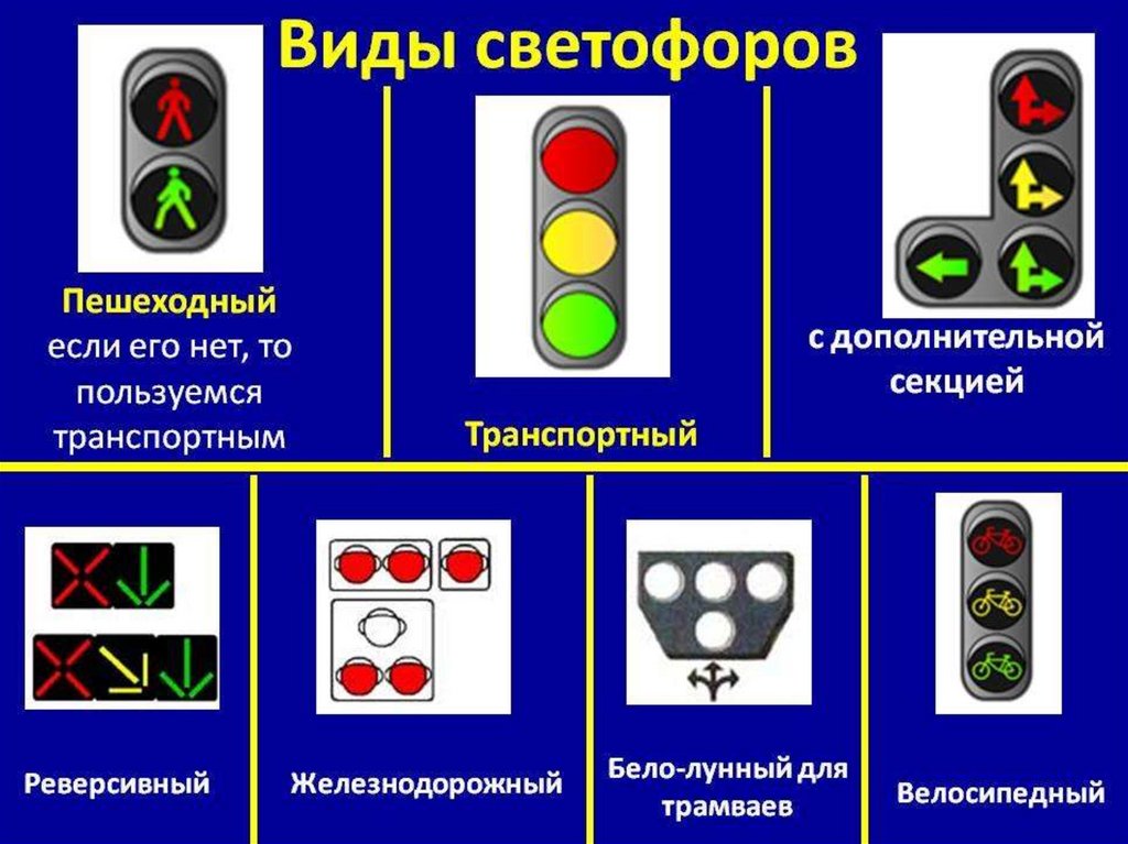 Выберите каких светофоров из данного списка нет на рисунке