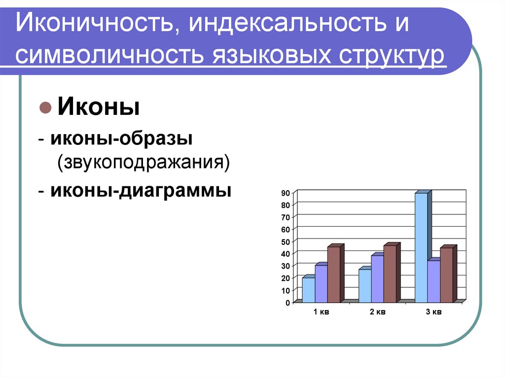 Иконичность, индексальность и символичность языковых структур