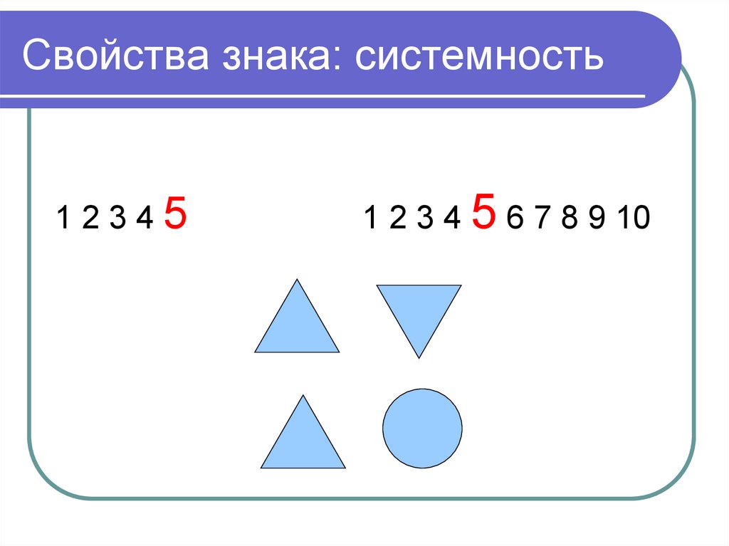 Определите свойства символа