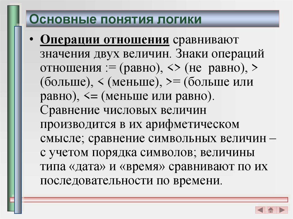 Основные понятия логики