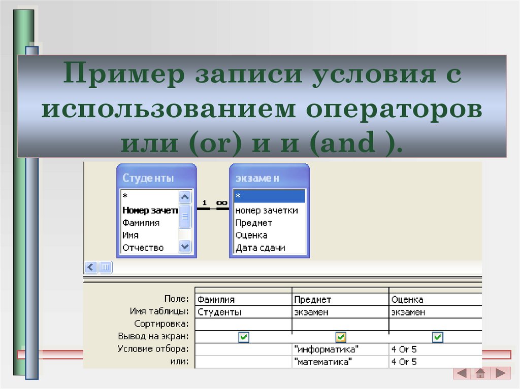 Подобраны данные примеры