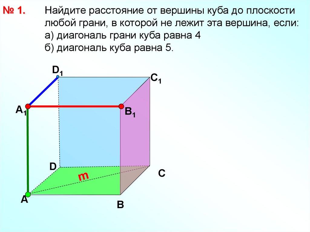 Двугранный угол между плоскостями презентация