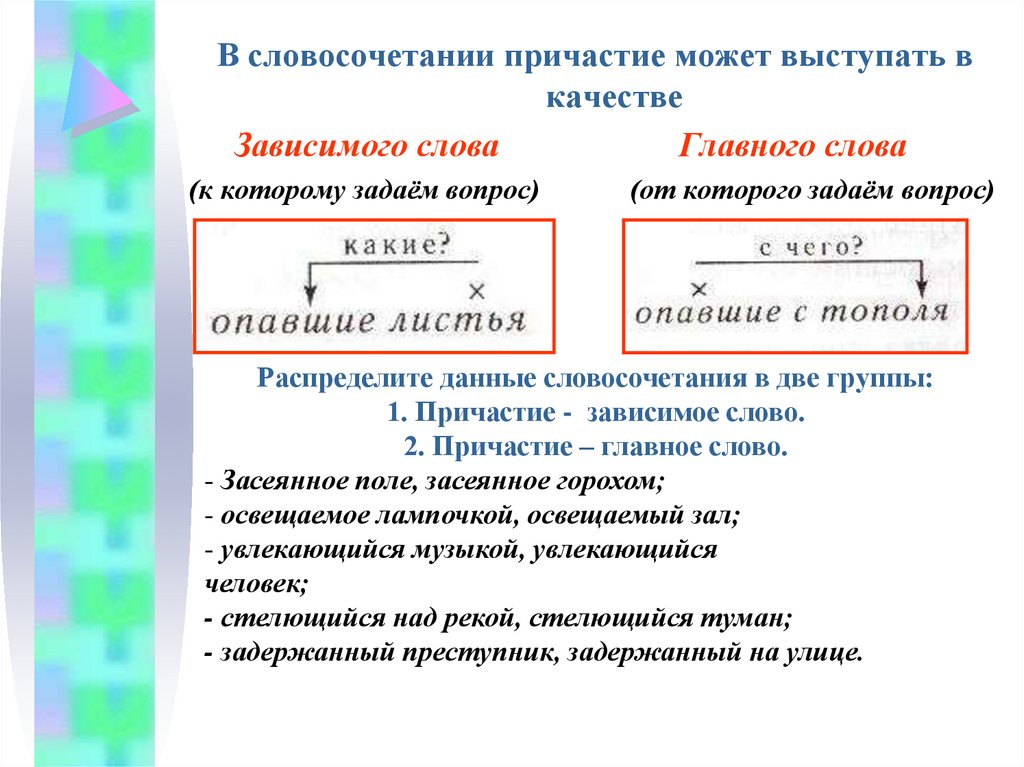 Найти причастный оборот онлайн по фото